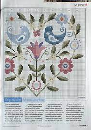 Pennsylvania dutch cross stitch patterns. 21 Pennsylvania Dutch Ideas Pennsylvania Dutch Cross Stitch Cross Stitch Patterns