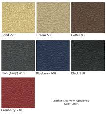 Faux Leather Upholstery Material