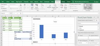 Pivottable And Pivotchart Testingdocs Com