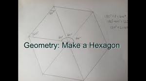 In the options bar, choose a drawing mode: How To Draw Hexagon Vtwctr