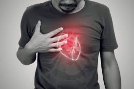 Image result for Chest Pain