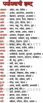 Pryawachi Hindi Language Learning Hindi Worksheets Learn English Words