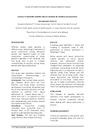 Someone's spouse is the person who they're married to—their partner in marriage. Pdf Sexuality Meaning Among Malay Women In Peninsular Malaysia Preliminary Results Introduction Pranee Liamputtong Academia Edu