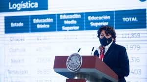¿qué tan necesario es volver a vacunarse? Regreso A Aulas No Obligatorio Vacunacion De Maestros Inicia 27 De Abril