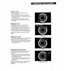 Permanent press settings in clothes dryers use medium heat levels to protect. Heavy Cycle Regular Cycle Fabricare Cycle Whirlpool Roper Ral5144bg0 User Manual Page 7 24