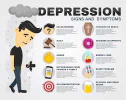 Treat Depression Naturally With St John S Wort Us Smart Publications