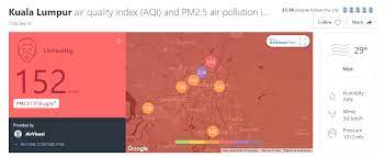 Download nu deze kuala lumpur haze vectorillustratie. Haze Haze Go Away Kuala Lumpur Is Now The Fourth Most Polluted City In The World News Rojak Daily