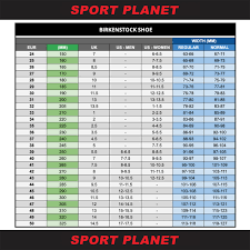 The following charts will help you match the designer's size scheme for this product (indicated in the dropdown) to your usual size. Birkenstock Women Mayari Sandal Shoe Kasut Perempuan 1008840 Sport Planet 18 4