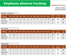 Need a free attendance sheet for tracking attendance at meetings, clubs, work, school, or church? 45 Employee Attendance Tracker Templates Excel Pdf Excelshe