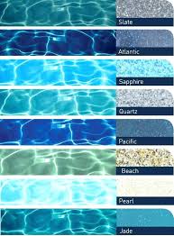 Pool Plaster Color Chart Wooden Pool Plunge Pool In 2019