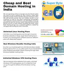 Unlimited Windows Vps Hosting Plans In 2020 How To Plan Web Hosting Services Hosting