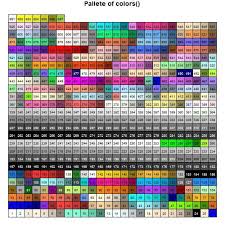 color choosing in r made easy r bloggers