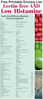 Pin On Eat Beautiful Health Articles