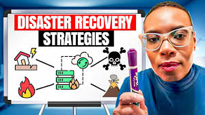 Disaster Recovery Whiteboard