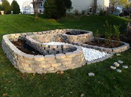 Building A Raised Garden Building Raised Garden Beds Stone Flower Beds
