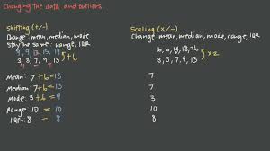 Check spelling or type a new query. How Changes To The Data Change The Mean Median Mode Range And Iqr Krista King Math Online Math Tutor