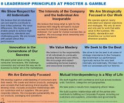 8 Leadership Principles At Procter Gamble Principles Leadership Core Values