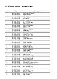 Brain gym terhadap tingkat communication apprehension pada mahasiswaremaja akhir angkatan 2008 fakultas psikologi universitas airlanggapenyelesaian masalah perempuan sebagai orangtua tunggal dalam mengatasi dampakpsikososial selama krisis. Sosialisasi Ujian Pkn Seminar Proposal Dan Ujian Skripsi Terstruktur Mahasiswa Angkatan 2010 2011 2012 Dan 2013