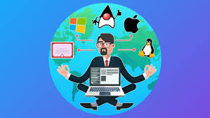 Java fundamentals final exam review your answers, feedback, and question scores below. Java Se 11 Developer 1z0 819 Ocp Course Part 1 The Learn Programming Academy