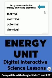 Middle School Energy Unit Digital Interactive Lesson Video In 2020 Science Lessons Middle School Teaching Energy Physical Science Middle School