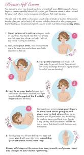 The breast is made up of lobes and ducts. Can A Normal X Ray Detect Breast Lumps Quora
