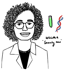 Current group & alumni