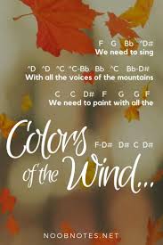 Colors of the wind lyrics. Colors Of The Wind Pocahontas Disney Letter Notes For Beginners Music Notes For Newbies