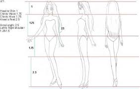 This course is set up to help you step by step with understanding the basics of clothes and style. Body Proportion Draw Anime Joshua Nava Arts