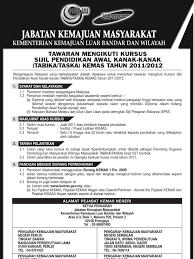 Berikut disertakan maklumat bagi permohonan mengikuti kursus sijil pendidikan awal. Compressed Tawaran Mengikuti Kursus Sijil Pendidikan Awal Kanak Kanak Tabika Taska Kemas Tahun 2011 2012