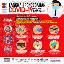 Adanya suatu cara mengajar atau strategi yang tepat untuk mencapai. Coronavirus Covid 19 Universiti Malaysia Kelantan