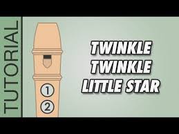 How To Play Twinkle Twinkle Little Star D Major On The