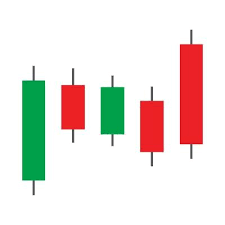 Maybe you would like to learn more about one of these? Free Candlestick Chart Vector Art