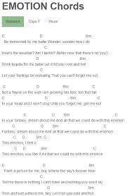 Emotion Chords Carly Rae Jepsen E Mo Tion Carly Rae Jepsen Emotions Carly Rae Jepsen Emotion