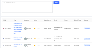 They don't make them easy to find, expanding on the url links below, here is how to navigate to the page. How To Find Any Amazon Reviewer S Personal Email Order Id
