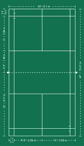 Measurements and dimensions in sports courts : What Are The Dimensions Of A Badminton Court Badmintonbites