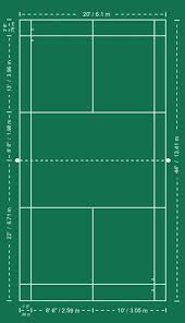 The centre service line and centre mark line must be 50mm wide. What Are The Dimensions Of A Badminton Court Badmintonbites