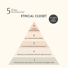 What Does It Mean To Shop Ethically In 2020 Ethical Sustainable Fashion Conscious Fashion Ethical Closet