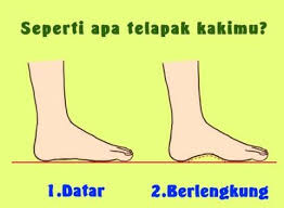 2 Arti Telapak Kaki Mendatar Dan Berlengkung Tes Kepribadian Kaki
