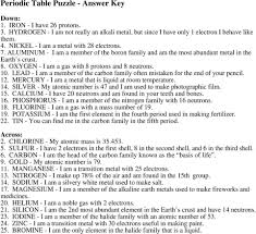 Check spelling or type a new query. Additional Resources Pdf Free Download