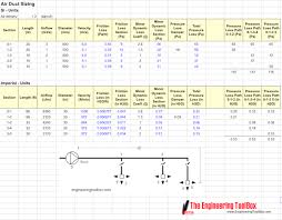 Ducts Sizing Velocity Reduction Method