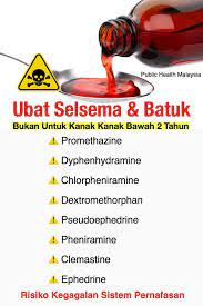 1x hurix ubat batuk gamat & madu plus. Public Health Malaysia Waspada Ubat Batuk Selsema Tidak Sesuai Untuk Diberikan Kepada Kanak Kanak Berusia 2 Tahun Ke Bawah Pemberian Ubat Menyebabkan Risiko Sawan Jantung Berdegup Kencang