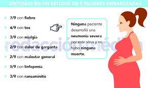 Todo Lo Que Se Sabe De Sintomas En Embarazo Con Coronavirus