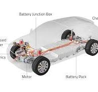 WE-OEFA Oval EMI NiZn Supression Ferrite | Automotive ...