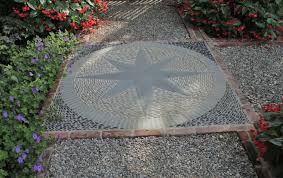 Plus, you can create free apron patterns to wear while working in the garden or hosting a barbeque. Ask The Expert 8 Ways To Add Pattern To A Landscape Gardenista
