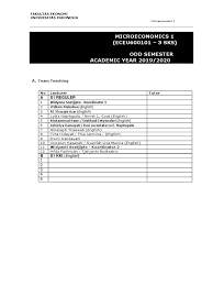 Check spelling or type a new query. Silabus Mikroekonomi 1 Gasal 2019 2020 English Monopoly Microeconomics