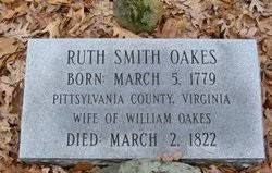 Oakes Family History: Last Name Origin & Meaning