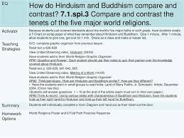 Eq How Do Hinduism And Buddhism Compare And Contrast 7 1