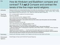 eq how do hinduism and buddhism compare and contrast 7 1