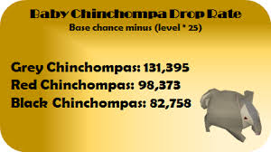 My name is theoatrix, and today i am presenting a pretty highly requested article on my channel. John On Twitter Here Are All The Skill Pet Drop Rates In Case You Missed Them Https T Co U0n2p5uvgq