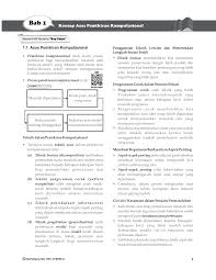 Bab 1 Ask Computer Science Qr Informasi 1 Asas Pemikiran Komputasional Ialah Suatu Proses Studocu